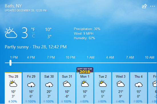 Weather Forecast for New Year's Eve, Bath New York