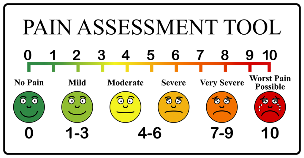 Pain_Scale
