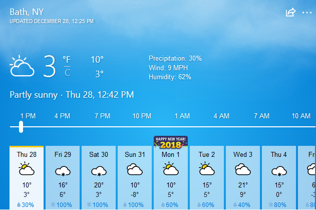 Weather Forecast for New Year's Eve, Bath New York
